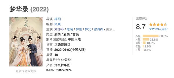 8.7分的刘亦菲《梦华录》：仅此而已